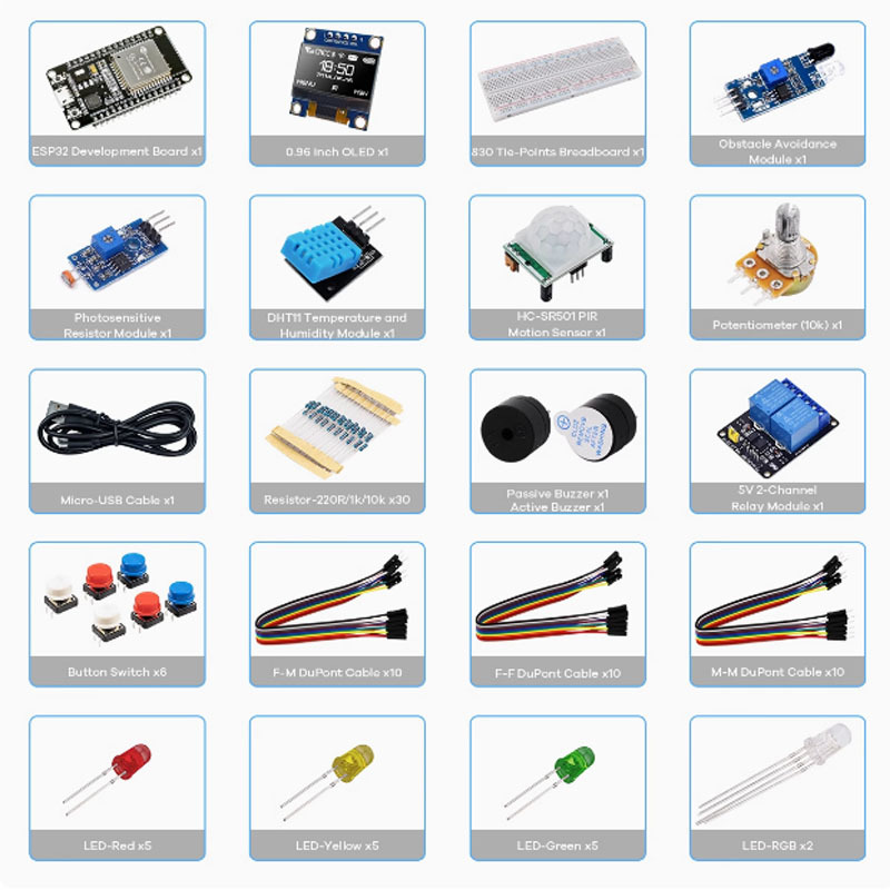 Kit de Módulo Inalámbrico WiFi - Diy Electronics Learning Kit reseña y precio